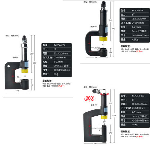 máy đột thủy lực cxg-100
