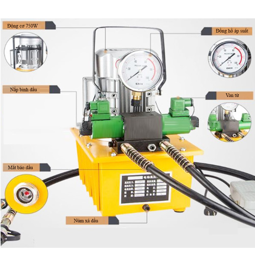 Bơm điện thủy lực 2 chiều van từ DB075-D2